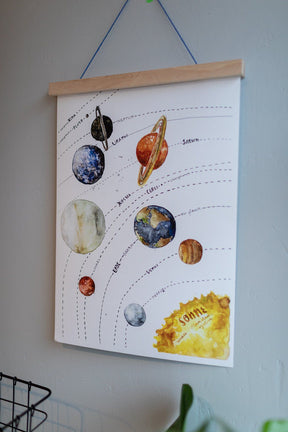 Poster Planetensystem aufgehängt mit einer Posterleiste aus Buche
