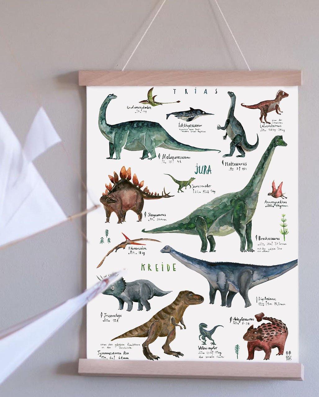 Poster Dinosaurier mit den verschiedenen Arten aufgehängt an der Wand mit einer Posterleiste aus holz