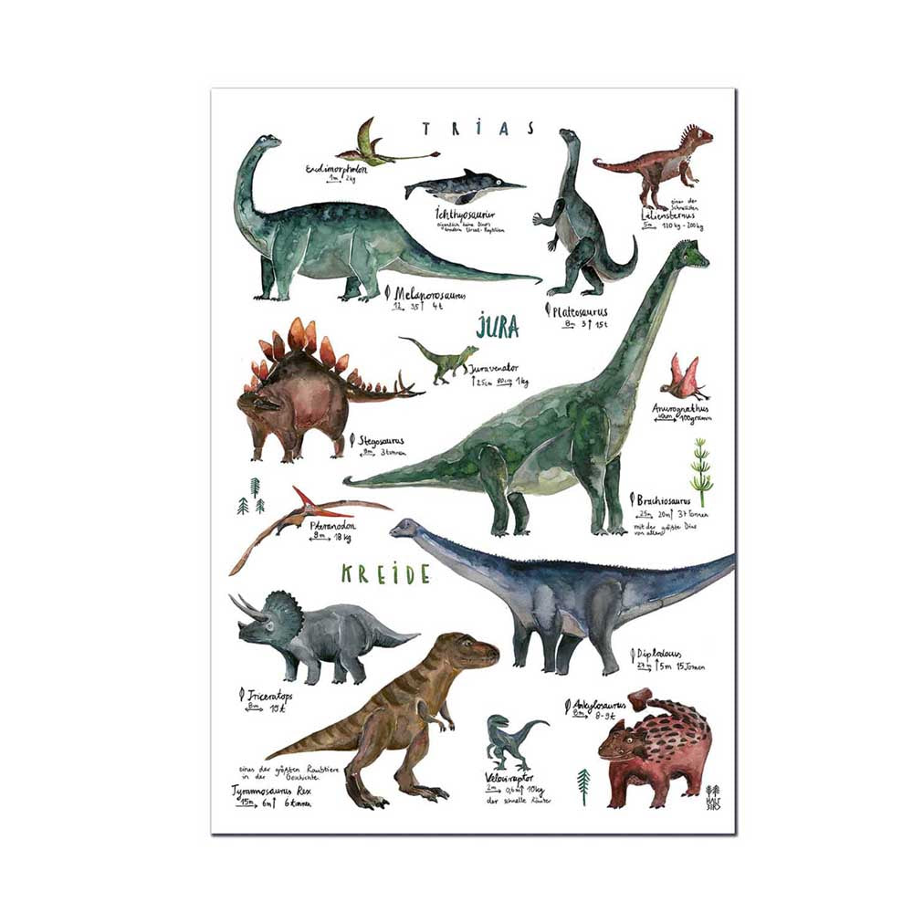 lernposter mit Dinosaurieren nach Zeiten unterteilt von halfbird illustriert in aquarelloptik