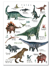 Poster fürs Kinderzimmer mit Dinosauriern
