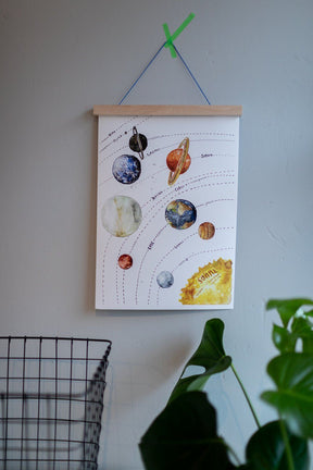 Kunstdruck "Planetensystem" | DIN A3