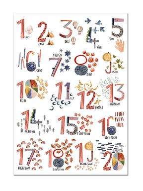 Kunstdruck Zahlen bis 20, illustriert von halfbird. Mit Zahlen in Worten sowie Motiven zum Mitzählen und Lernen der Zahlen